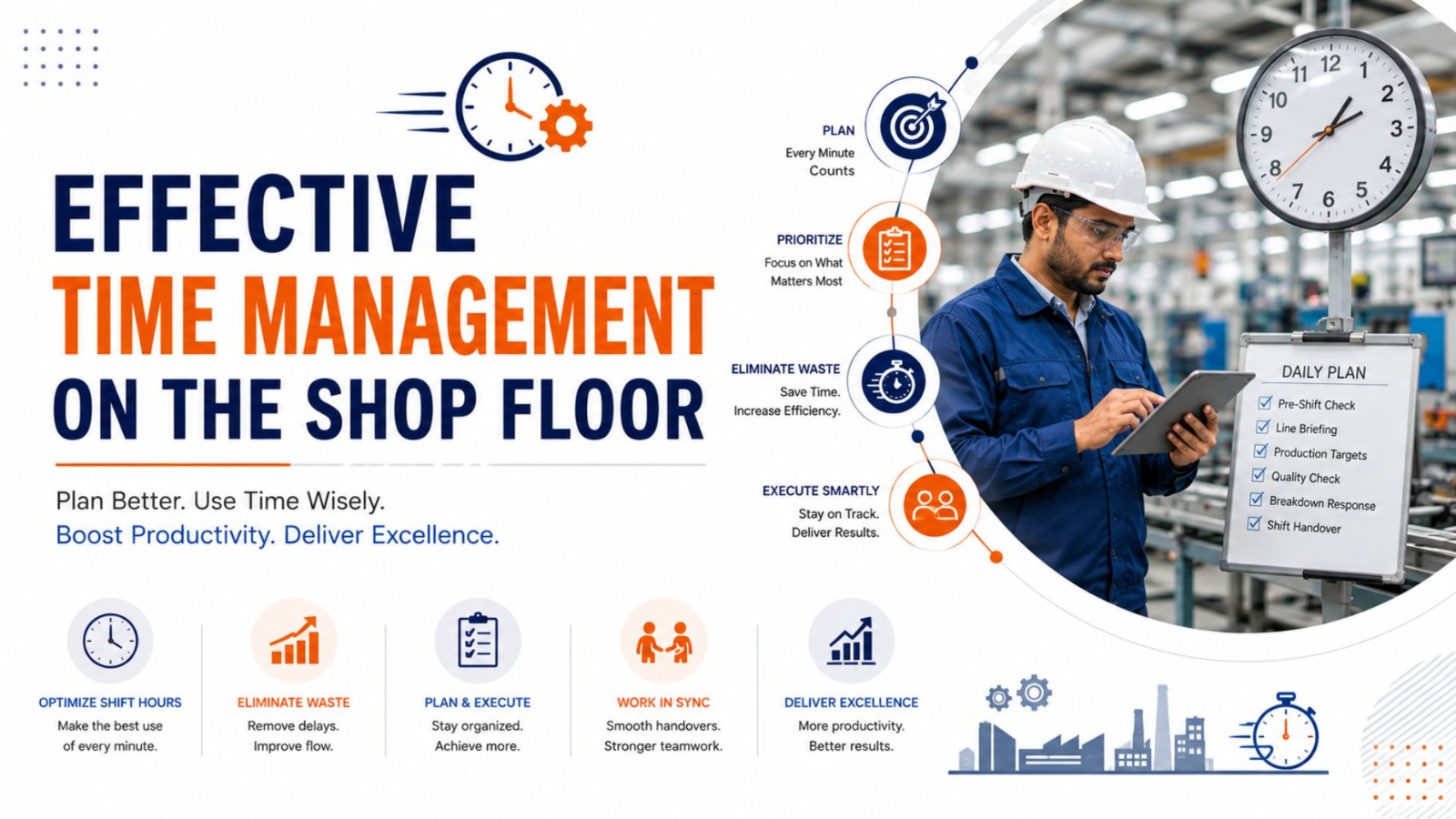 Effective time management onthe shop floor