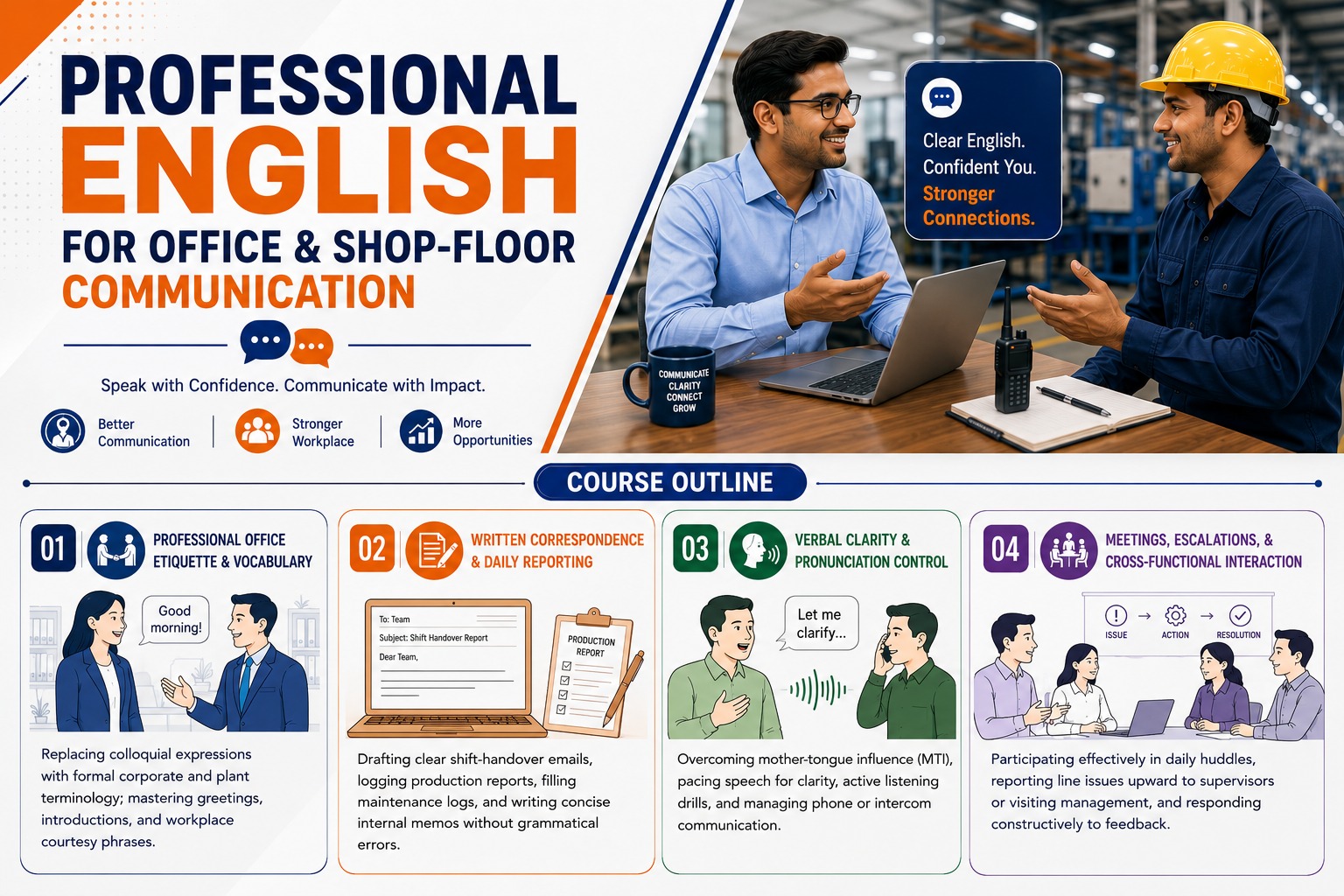 Professional English For Office & Shop-Floor Communication