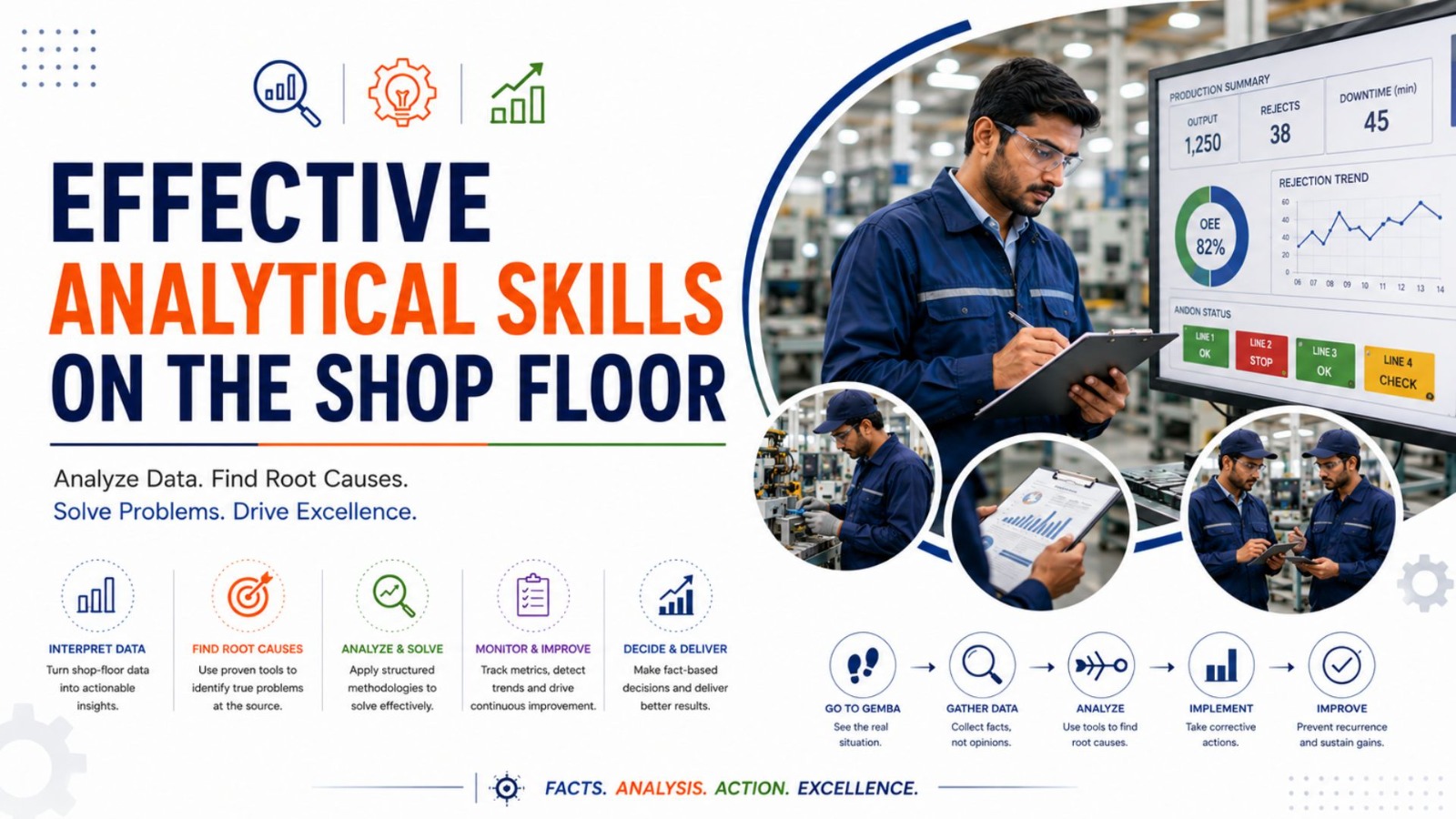 effective analytical skill on the shop floor